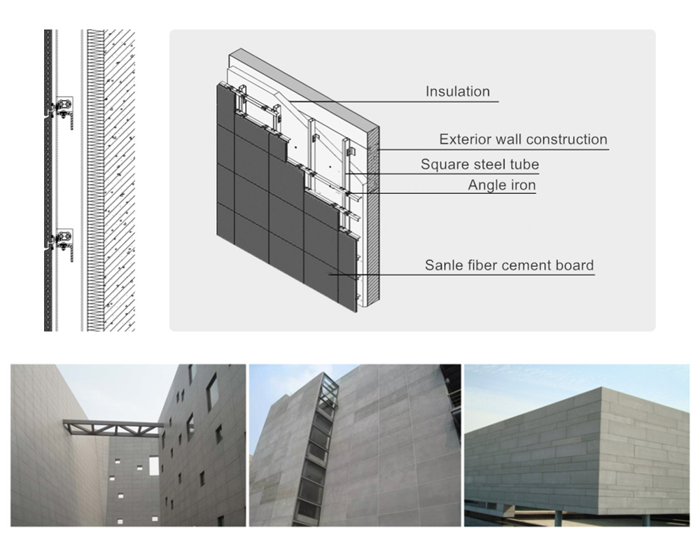 fiber cement roofing sheet suppliers